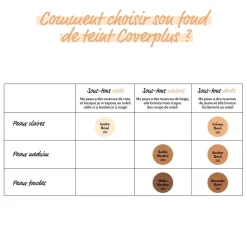 Online Adopt Couvertureplus