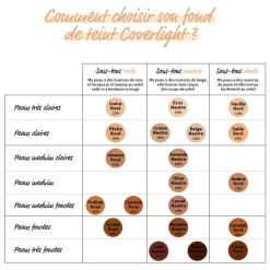 Online Adopt Lampe De Couverture