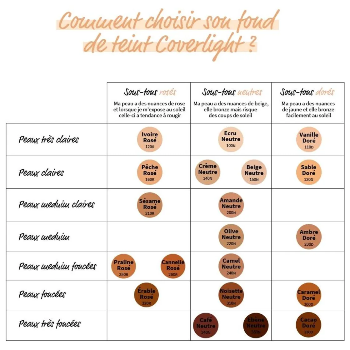 Online Adopt Lampe De Couverture